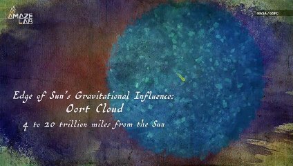 Is Our Sun a Twin? A New Theory Goes into Detail