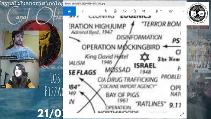 Los mapas con Juan de la Familia Lankamp 3.3