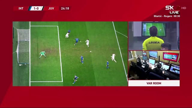 Inter Vs Juventus 1-2 /Unfair Penalty for Juventus (Coppa Italia)