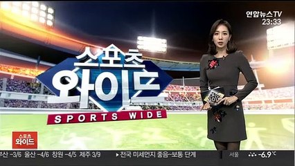 여자농구, 도쿄서 스페인·캐나다·세르비아와 한 조