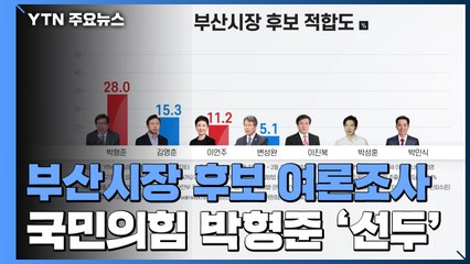 부산시장 후보 여론조사 박형준 '선두'...가상 양자 대결서도 우세 / YTN