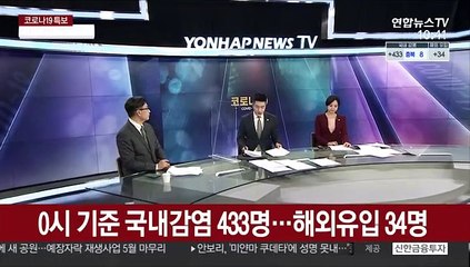 [뉴스포커스] 설 연휴 전 '5인 모임금지' 완화 가능성은?