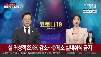 설 귀성객 32.6% 감소…휴게소 실내취식 금지