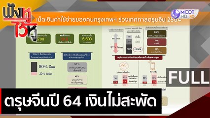 (คลิปเต็ม) ตรุษจีนปี 64 เงินไม่สะพัด  | ฟังหูไว้หู (2 ก.พ. 64)
