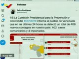 Balance COVID-19: Venezuela detectó 406 nuevos contagios y mantiene tasa de recuperación de 94% en las últimas 24 horas