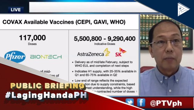 #LagingHanda Special | WHO, GAVI, at CEPI COVAX facility, nag-allocate sa PHL ng 5.6 hanggang 9.3 million vaccine doses