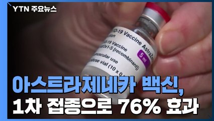 아스트라제네카 백신, 한 번 접종에 76% 효과로 석 달 유지 / YTN