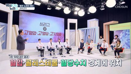 침묵의 병 ‘혈관 질환’ 그 원인이 『쓰리고』!? TV CHOSUN 210203 방송