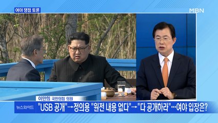 [백운기의 뉴스와이드]北 원전 논란-법관 탄핵-서울·부산 재보선…여야 입장은?