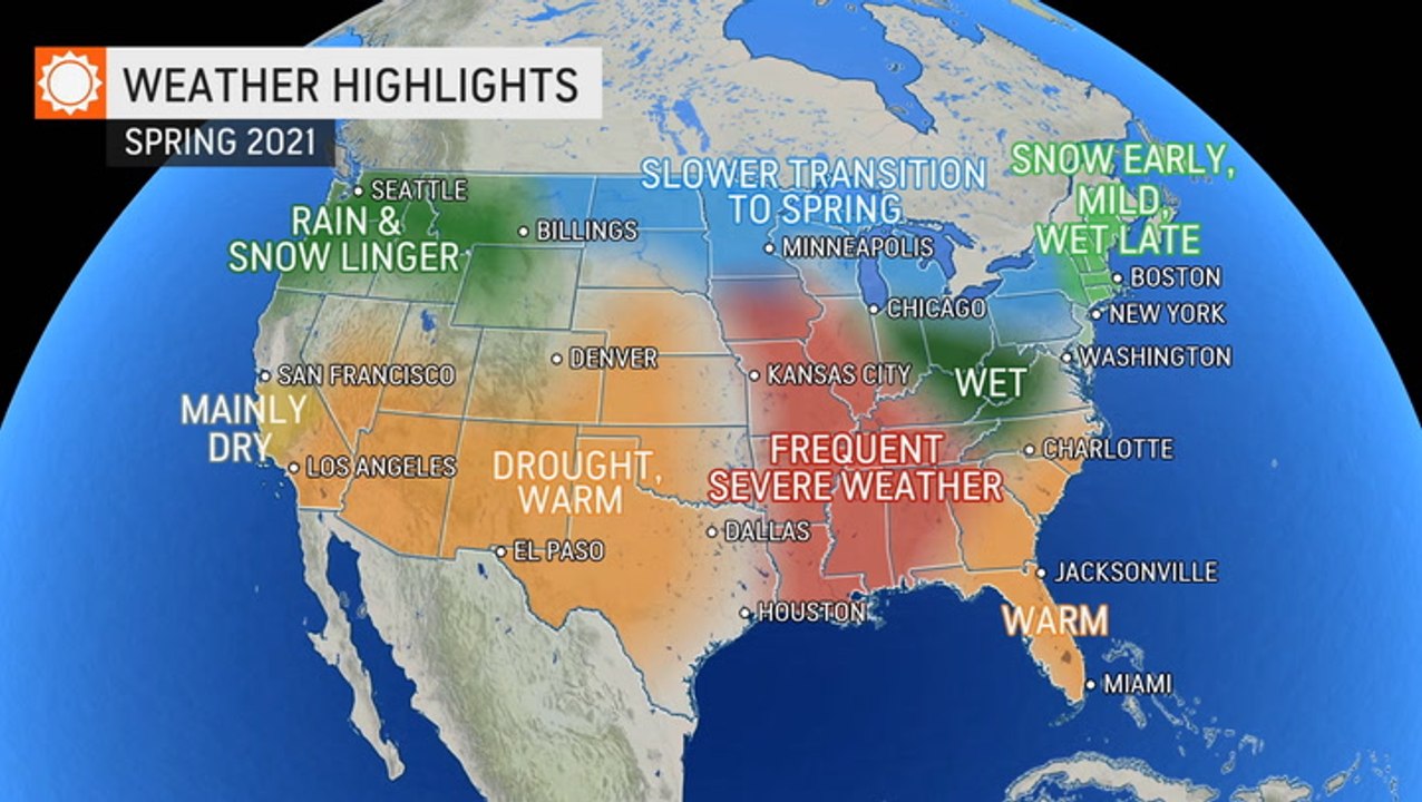 Looking ahead to 2021 spring forecast