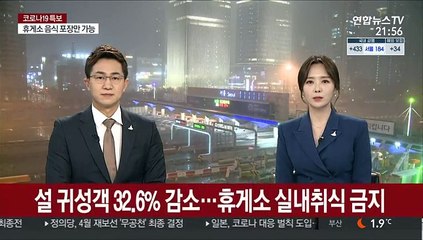 설 귀성객 32.6% 감소…휴게소 실내취식 금지