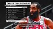 Harden climbs to 8th in NBA triple-double standings