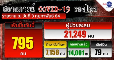 ข่าวค่ำ (ช่วงที่ 4) วันพุธที่ 3 กุมภาพันธ์ 2564