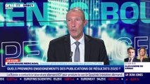 Quel potentiel de hausse pour les marchés actions ? - 03/02