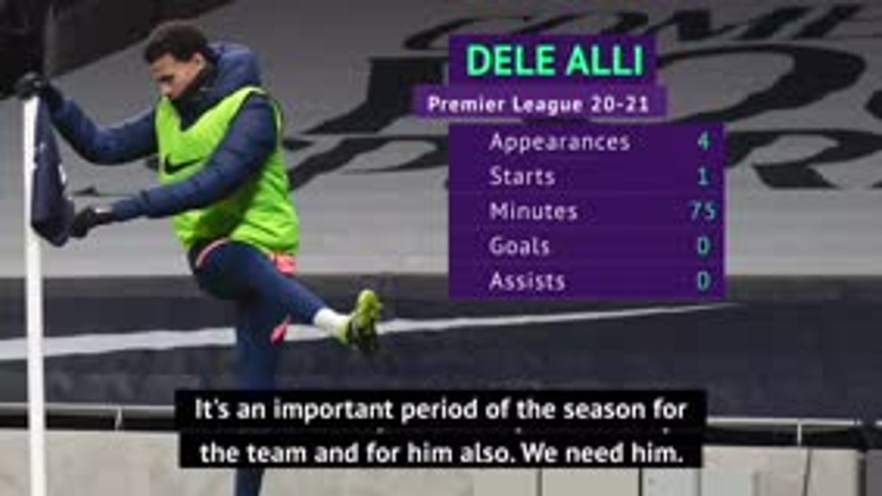 Mourinho holds positive talks with Dele Alli over Spurs future