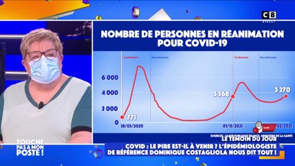 Covid : le pire est-il à venir ? Les réponses de l'épidémiologiste Dominique Costagliola