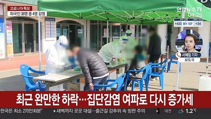 첫 변이 집단감염…신규확진 400명대 중후반 예상