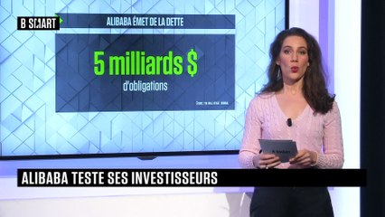 SMART WORLD - Key Figure du jeudi 4 février 2021
