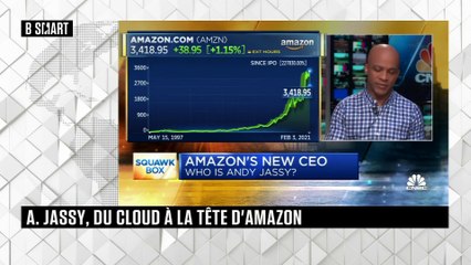 SMART WORLD - What’s Hot : Benoît Berthelot (Capital)