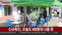 오늘도 400명대 예상…설연휴 앞두고 재확산 우려