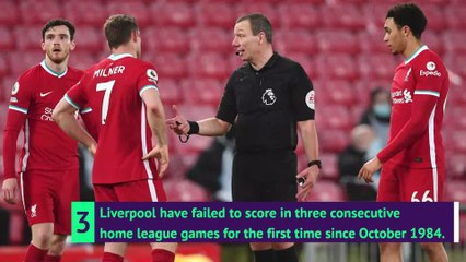 Download Video: Klopp blames a lack of freshness for Liverpool's defeat to Brighton