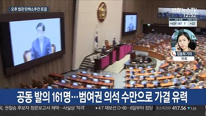 사상 첫 법관 탄핵 '충돌'…본회의 가결될 듯