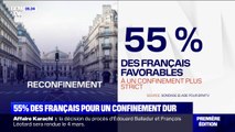 55% des Français sont désormais favorables à un reconfinement 