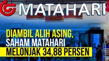 Diambil Asing, Saham Mahatari (MPPA) Melonjak 34,88 Persen