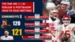 Super Bowl LV - Brady v Mahomes data preview