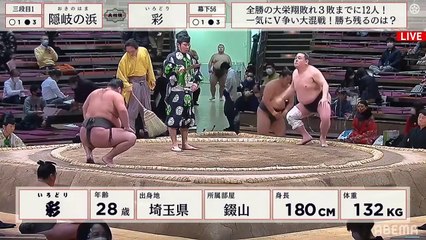 Hatsu 2021, Makushita - Day 10 (Part 01)