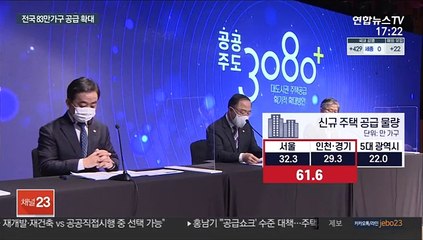 전국 83만가구 주택 공급…서울은 분당 3배 규모
