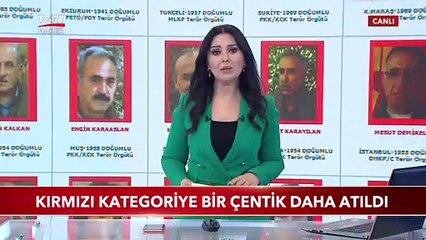 Kırmızı Kategoriye Bir Çentik Daha Atıldı