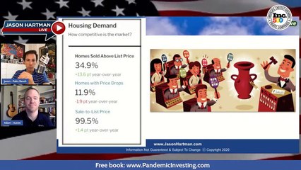 Jobs Report, Housing Supply & Demand & Investment Opportunities