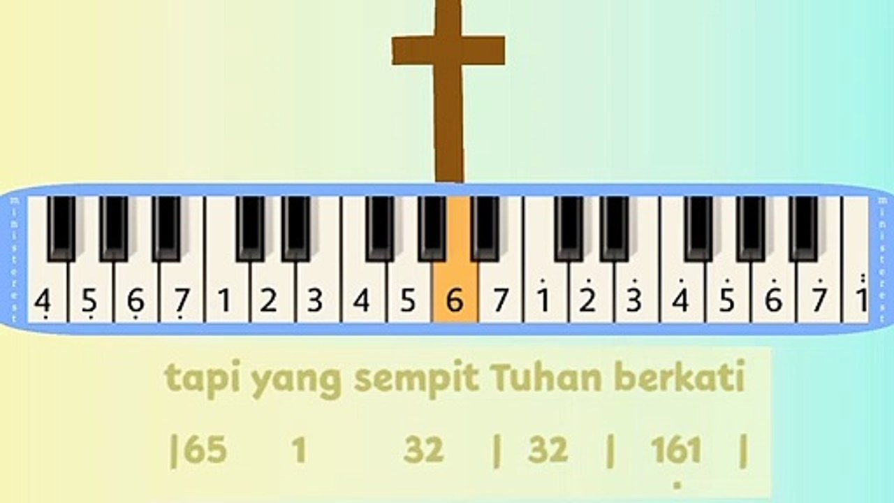 DI DALAM DUNIA ADA 2 JALAN: PIANIKA ❲MELODICA❳ TUTORIAL | LAGU ROHANI