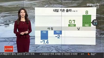 [날씨] 점점 기온 올라…동쪽 건조특보, 화재 조심