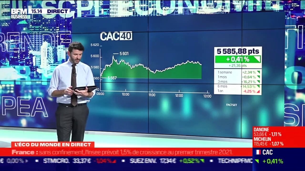 Gilles Moëc (Groupe AXA) : Etats-Unis, un plan de relance vraiment utile alors que l'économie repart ? - 04/02