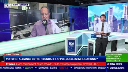 USA Today : Quelles implications de l'alliance entre Hyundai et Apple ? par Gregori Volokhine - 04/02