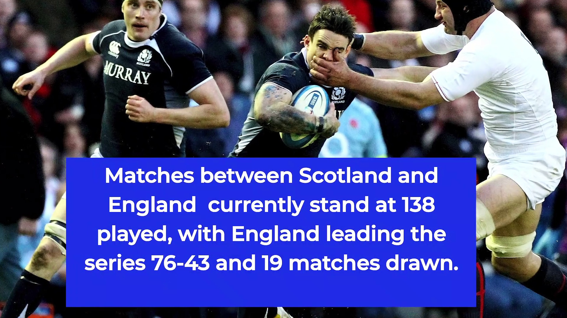 Kick Off England Scotland Rugby Stream England V Scotland On TV