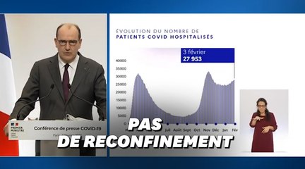 Covid: Retrouvez l'intégralité de l'allocution de Jean Castex du 4 février 2021