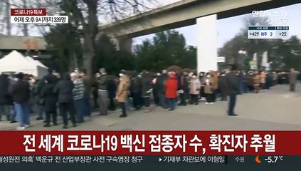 전 세계 코로나19 백신 접종자 수, 확진자 추월