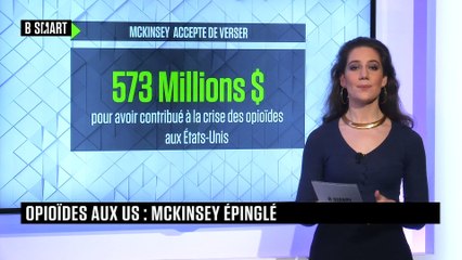 SMART WORLD - Key Figure du vendredi 5 février 2021