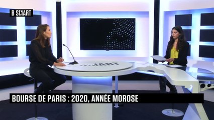 SMART WORLD - Markets Focus du vendredi 5 février 2021