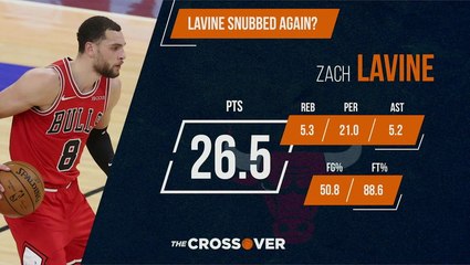 The Crossover: What Player Is Most Likely to be Snubbed from the 2021 All-Star Game?