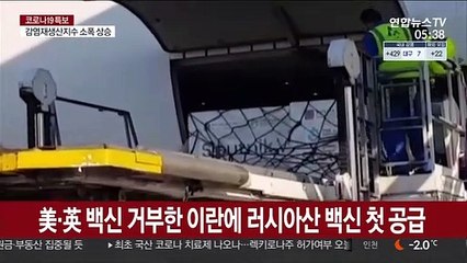 美·英 백신 거부한 이란에 러시아산 백신 첫 공급