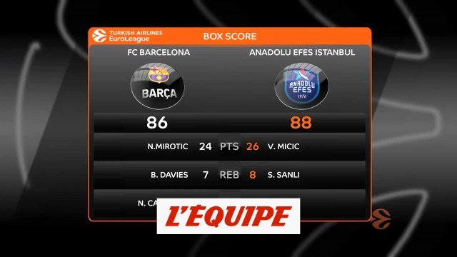 Les temps forts de Barça - Anadolu Efes - Basket - Euroligue (H)