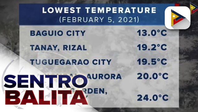 PTV INFO WEATHER: Tail end of a frontal system, nakaaapekto sa south-eastern Luzon