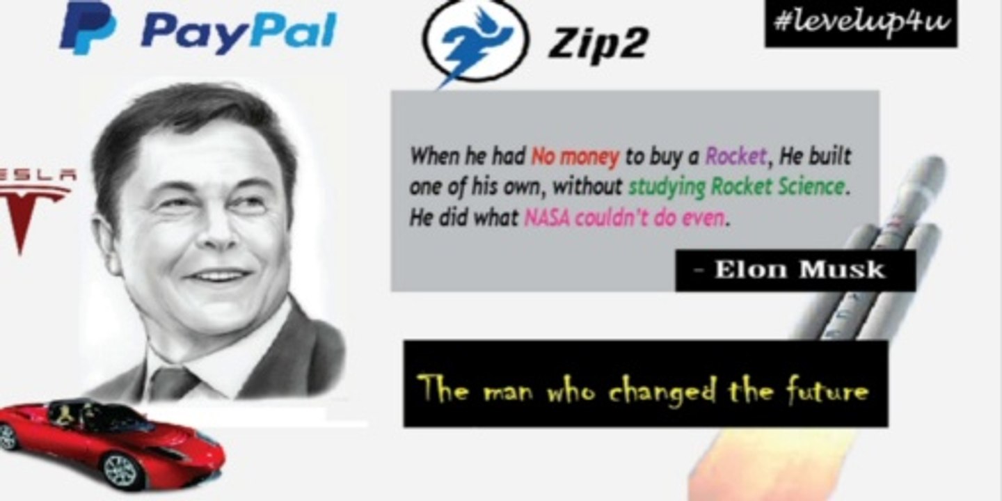 Elon Musk Unknown Facts|Elon Musk Business Magnet|Elon Musk Surprising Facts|AxelSpringer Award|Infographic Elon Musk|Elon Musk spacex Achievements