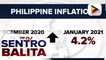 PSA: Inflation nitong Enero, bumilis sa 4.2%; pagtaas ng presyo ng pagkain at transportasyon, pangunahing dahilan ng pagbilis ng inflation