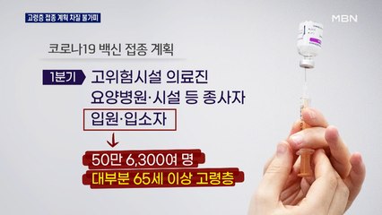 아스트라제네카 고령층 접종 계획 차질…기피 우려도