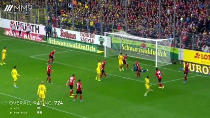 The best young players in football - The future of football